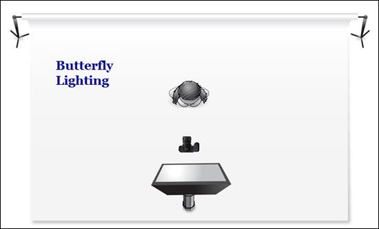 08-butterfly-lighting-diagram