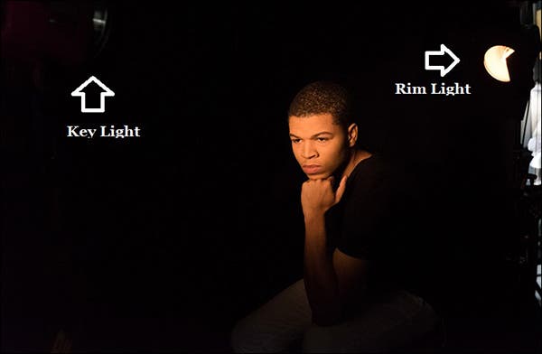 Lighting techniques for moody photography