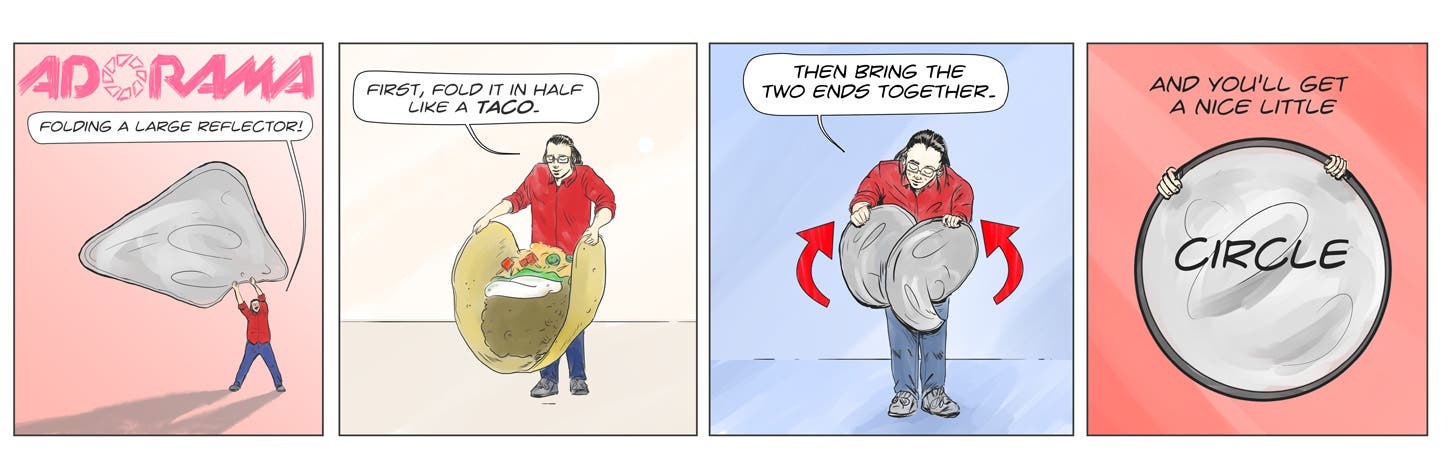 how to use a reflector
