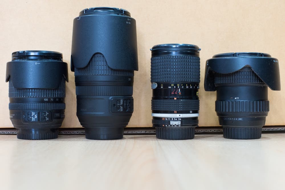 FAQ What is a Kit Lens? 42 West, the Adorama Learning Center