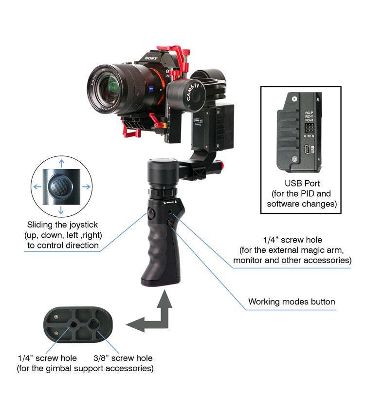 Illustrated image showing parts of the Came-TV Optimus 3 Axis