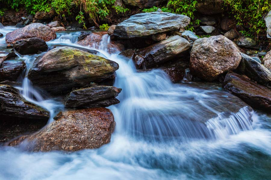How are Camera Lens Filters Used in Photography? - 42West, Adorama