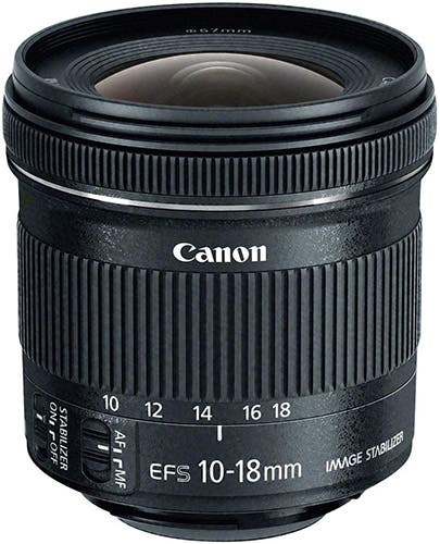 Using a sigma 10-20mm lens for real estate photography what f stop