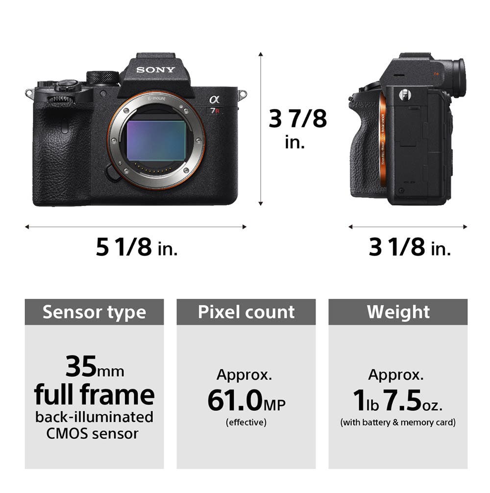 Sony a7R IV