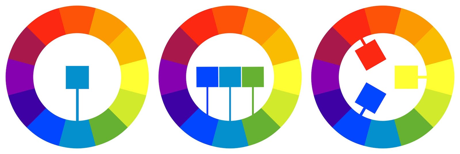 complementary colors in photography color chart for other schemes