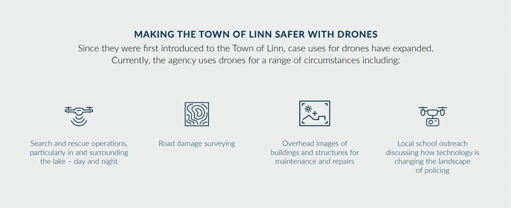 town of linn police department drone technology uses