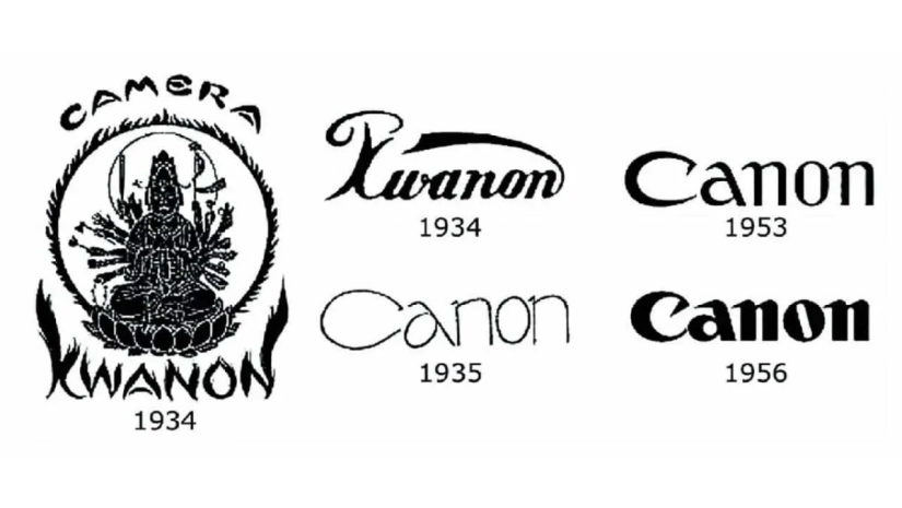 42 West Features History of Canon Cameras
