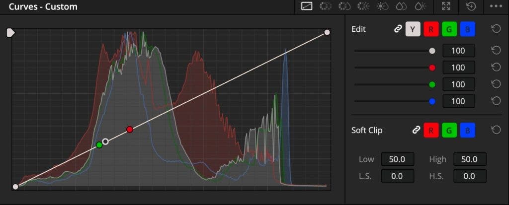 color curves view in Davinci Resolve