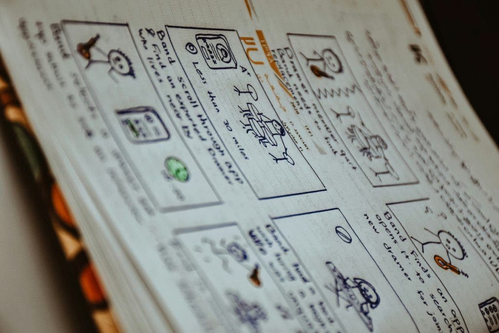 A storyboard for cinematic content