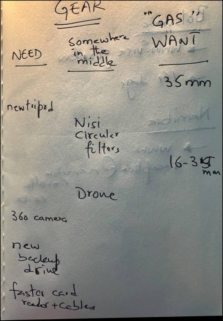 A handwritten notebook page categorizing equipment into "Need," "Somewhere in the middle," and "Want (GAS)" columns. This prioritization helps photographers focus on essential tools like tripods and backup drives to ensure their gear pays for itself.