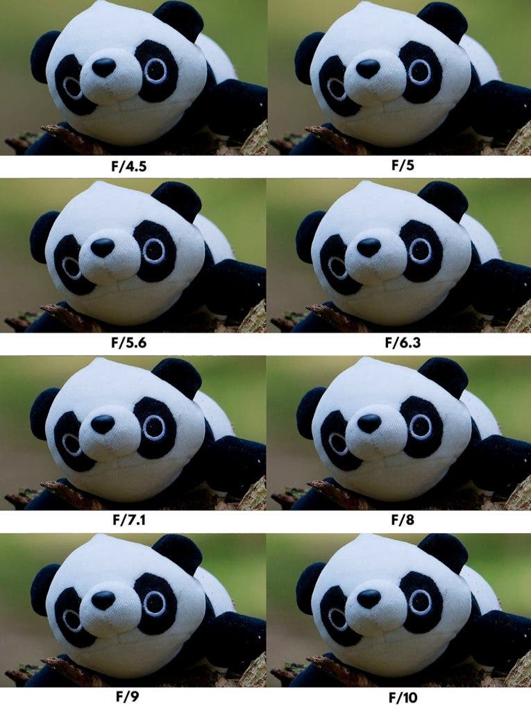 A grid of eight photos comparing depth of field and sharpness on a stuffed panda toy at various aperture settings from F/4.5 to F/10, shot with a Nikon Z 400mm lens.