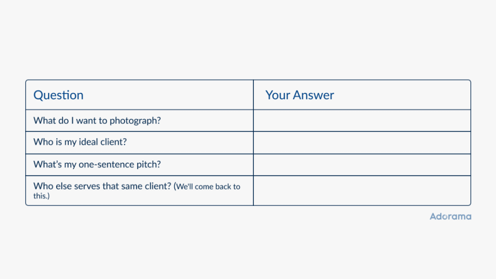 Fill-in-the-blank worksheet: what to photograph, ideal client, one-sentence pitch, and who else serves them