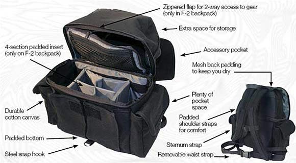 The Domke F-2 Backpack Showcases Numerous Packing Features In A Slender Camera Bag