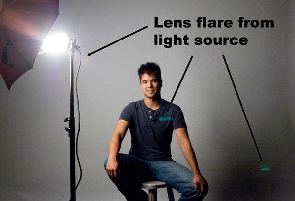 model umbrella lighting studio