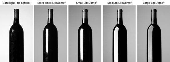 bottle studio lighting softbox comparison