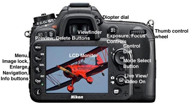 Single lens reflex digital on sale camera