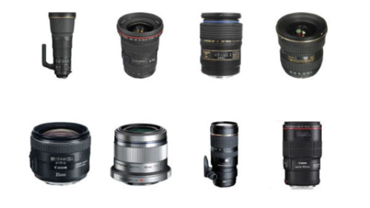different types of lenses in photography
