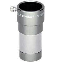 Telescope Eyepieces