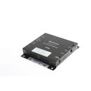 Crestron : Picture 1 regular