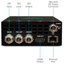 AJA ColorBox: Picture 1 regular