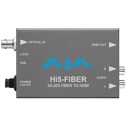 AJA Hi5-Fiber: Picture 1 regular