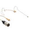 Airwave Technologies HSD-SLIMCLIP Omni-Directional Dual-Ear Headset Microphone Tan