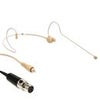 Airwave Technologies HSD-SLIMCLIP Omni-Directional Dual-Ear Headset Microphone Tan