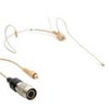 Airwave Technologies HSD-SLIMCLIP Omni-Directional Dual-Ear Headset Microphone Tan