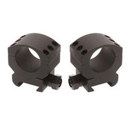 Burris Optics : Picture 1 regular