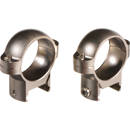 Burris Optics : Picture 1 regular