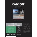Canson Infinity ARCHES Aquarelle Rag: Picture 1 regular