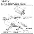 Fujinon SS-21D: Picture 1 regular