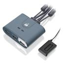 IOGEAR 2-Port Full HD KVM Switch with HDMI and USB Connections