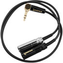 Kondor Blue Channel Splitter: Picture 1 regular