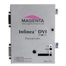 Magenta Research Infinea DVI-SAP: Picture 1 regular