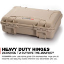 Nanuk : Picture 1 regular