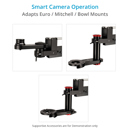 Proaim Comet 12' Euro: Picture 1 regular