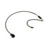 Point Source Audio Reversible Dual Earset Clip for CO Series Earworn Microphones Black