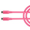 Rode SC17 5' Hi-Speed USB-C to USB-C Cable Pink