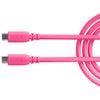 Rode SC27 6.5' SuperSpeed USB-C to USB-C 5Gbps Data Cable Pink