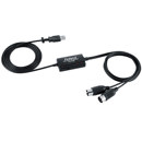 Roland UM-ONE-MK2 iPad USB MIDI Interface