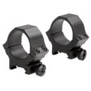 Sun Optics Ring: Picture 1 regular