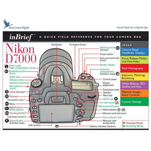 Nikon D700 – Manual em Português – Aprender ...