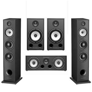 Triangle Borea 5.1 Surround Sound Speaker Package