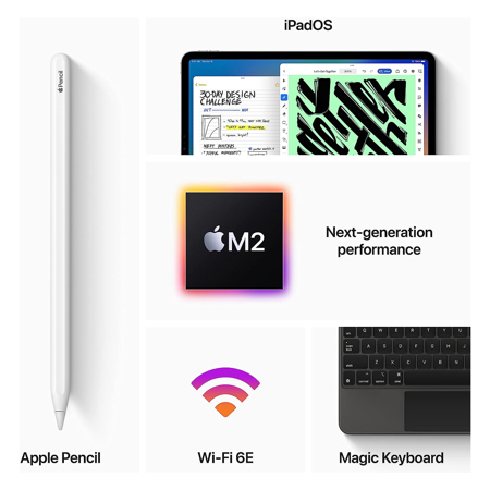 USED Apple iPad Pro 12.9