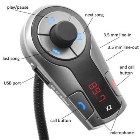 Accessory Power GOgroove FlexSMART X2 In-Car Stereo Bluetooth Adapter