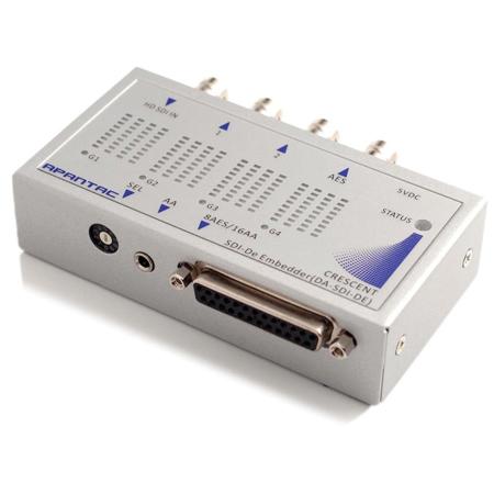 Apantac SDI Audio De-embedder, 2 Looping Inputs