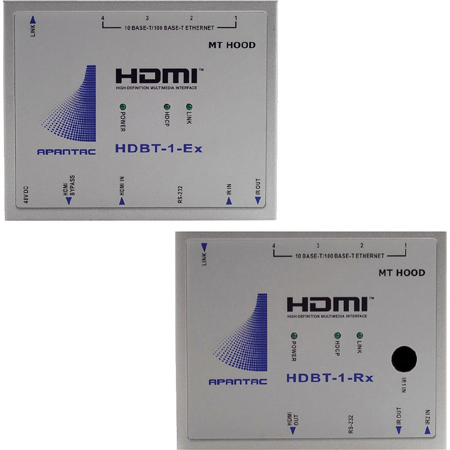 Apantac HDMI HDBT-1-Ex Extender and HDBT-1-Rx Receiver Set, Ethernet, PoE
