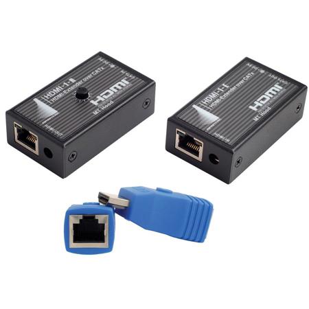 Apantac HDMI-1E Extender and HDMI-SR Short Range Receiver Set