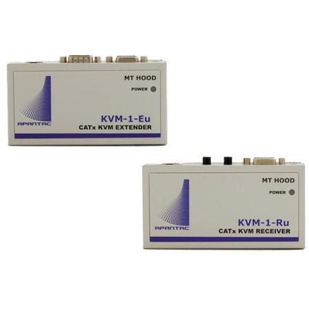 Apantac KVM-1-EU Extender and KVM-1-RU Receiver Set